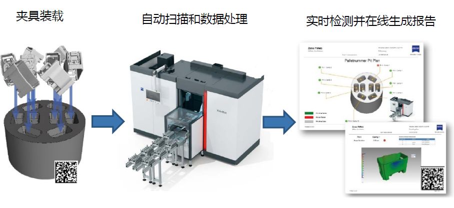 山南山南蔡司山南工业CT